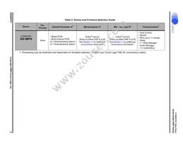 CS49DV8C-CVZR Datasheet Page 6