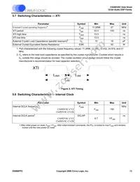 CS49DV8C-CVZR Datasheet Page 13