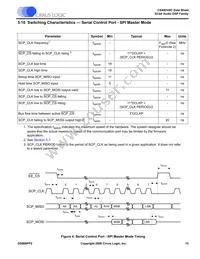 CS49DV8C-CVZR Datasheet Page 15