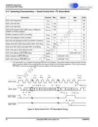 CS49DV8C-CVZR Datasheet Page 16