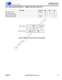 CS49DV8C-CVZR Datasheet Page 19