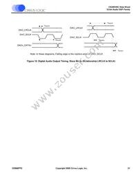 CS49DV8C-CVZR Datasheet Page 21