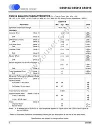 CS5016-BL16Z Datasheet Page 4