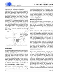 CS5016-BL16Z Datasheet Page 18