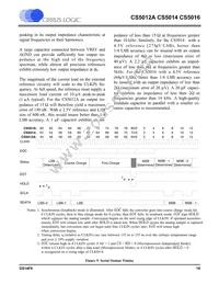 CS5016-BL16Z Datasheet Page 19