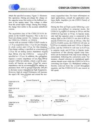 CS5016-BL16Z Datasheet Page 21