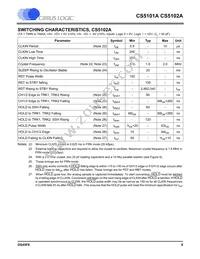 CS5102A-JLZ Datasheet Page 9