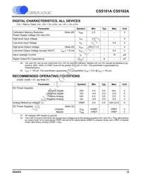 CS5102A-JLZ Datasheet Page 13