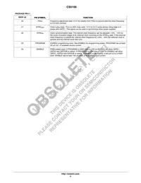 CS5106LSWR24 Datasheet Page 9