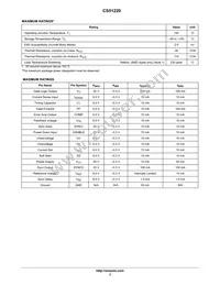 CS51220EDR16 Datasheet Page 3