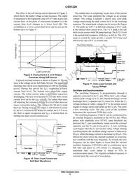 CS51220EDR16 Datasheet Page 11