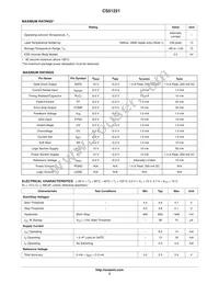CS51221ED16G Datasheet Page 3