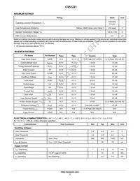 CS51221EDTB16R2G Datasheet Page 3