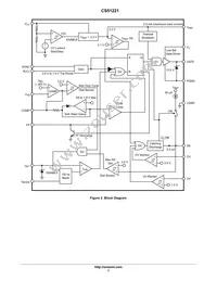 CS51221EDTB16R2G Datasheet Page 7