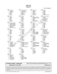 CS51411EDR8G Datasheet Page 21