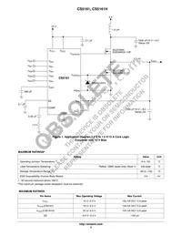 CS5161HGDR16 Datasheet Page 2