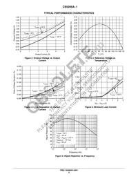 CS5205A-1GT3 Datasheet Page 3