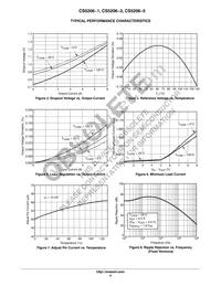 CS5206-5GT3 Datasheet Page 4