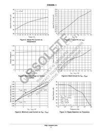 CS5208-1GT3 Datasheet Page 4