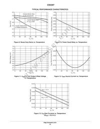 CS5307GDWR24 Datasheet Page 10