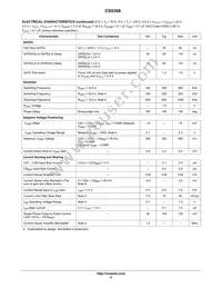 CS5308GDWR28 Datasheet Page 6