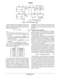 CS5308GDWR28 Datasheet Page 21