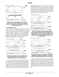 CS5308GDWR28 Datasheet Page 23