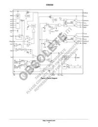 CS5332GDWR28 Datasheet Page 9