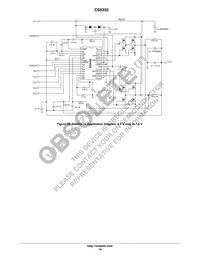 CS5332GDWR28 Datasheet Page 19