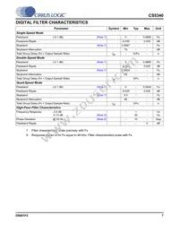 CS5340-DZZR Datasheet Page 7