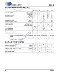 CS5340-DZZR Datasheet Page 10