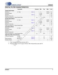 CS5341-DZZ Datasheet Page 7