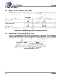 CS5342-CZZR Datasheet Page 14