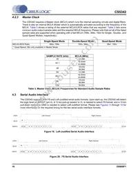 CS5342-CZZR Datasheet Page 16