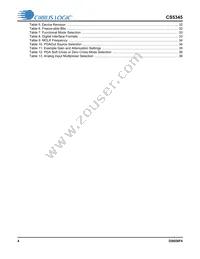 CS5345-CQZR Datasheet Page 4