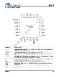 CS5345-CQZR Datasheet Page 5
