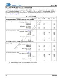 CS5345-CQZR Datasheet Page 12