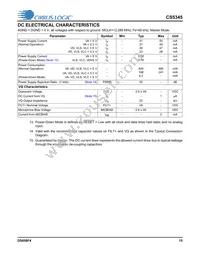 CS5345-CQZR Datasheet Page 15