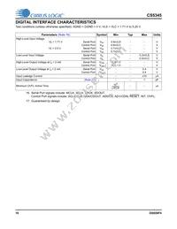 CS5345-CQZR Datasheet Page 16