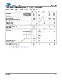 CS5345-CQZR Datasheet Page 17
