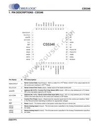CS5346-DQZ Datasheet Page 5