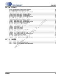 CS5351-BZZ Datasheet Page 3