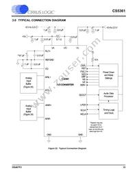 CS5361-DZZR Datasheet Page 15