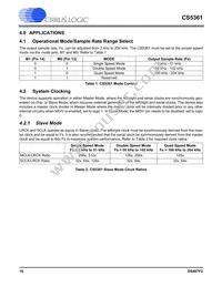 CS5361-DZZR Datasheet Page 16