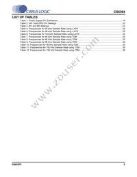CS5364-DQZR Datasheet Page 5