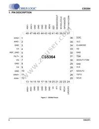 CS5364-DQZR Datasheet Page 6