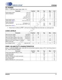 CS5364-DQZR Datasheet Page 11