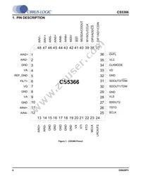 CS5366-DQZR Datasheet Page 6
