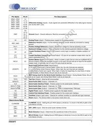 CS5366-DQZR Datasheet Page 7