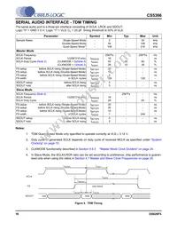 CS5366-DQZR Datasheet Page 16